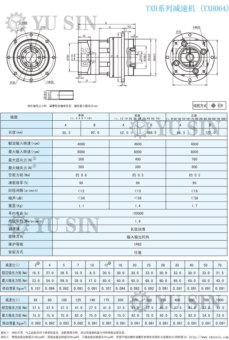 星空综合YXH64精密伺服减速机尺寸