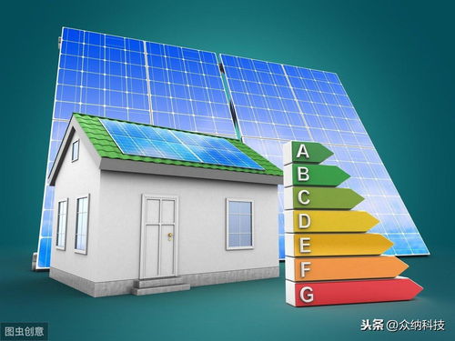 太阳能光伏发电系统雷电防护