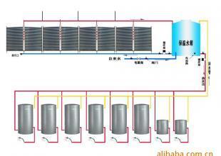 大型热水工程安装标准太阳能工程模块批发_二手设备转让_世界工厂网中国产品信息库